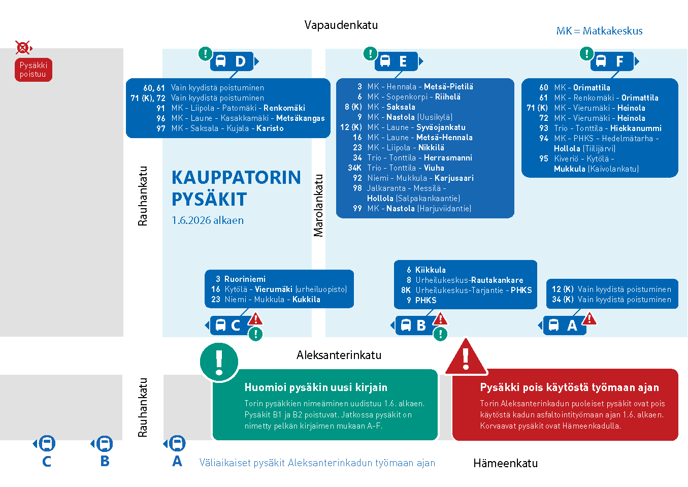 Kauppatorin pysäkit kartalla.