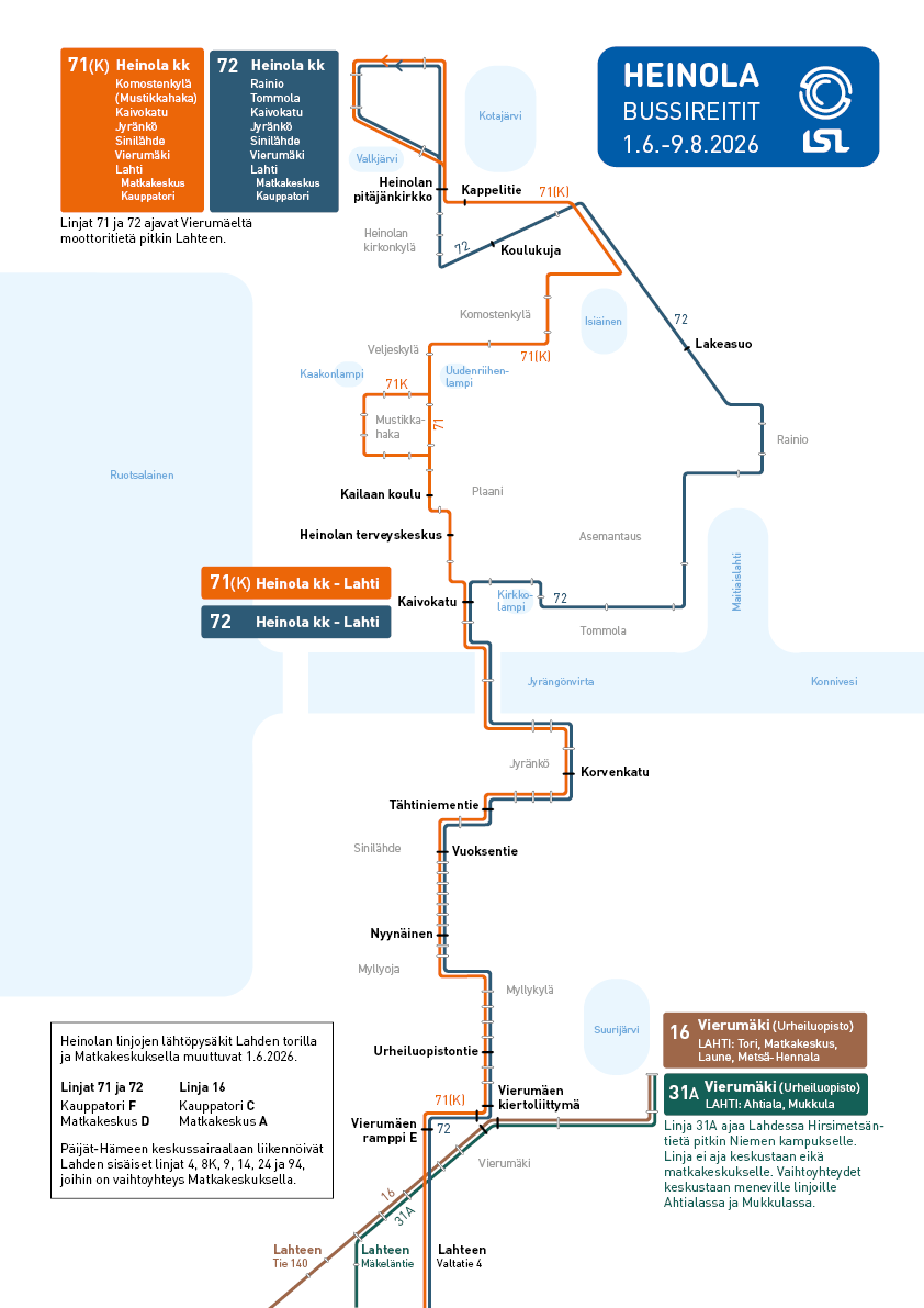 Heinolan bussireitit kartalla metrokarttamaisesti visualisoituna.