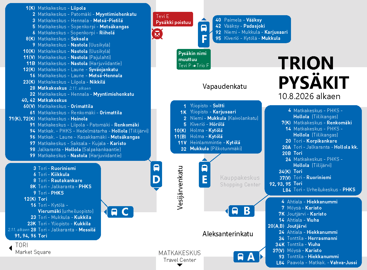 Trion pysäkit kartalla.