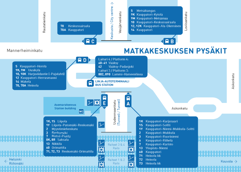 Kartta Matkakeskuksen pysäkeistä